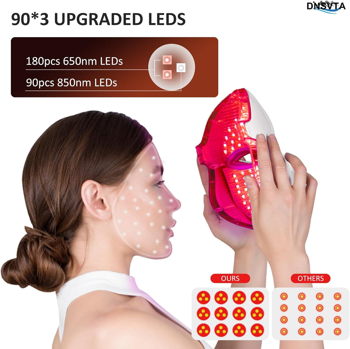 Woman using a 7-Color LED face mask highlighting the LED face mask benefits with 180pcs 650nm and 90pcs 850nm LEDs.