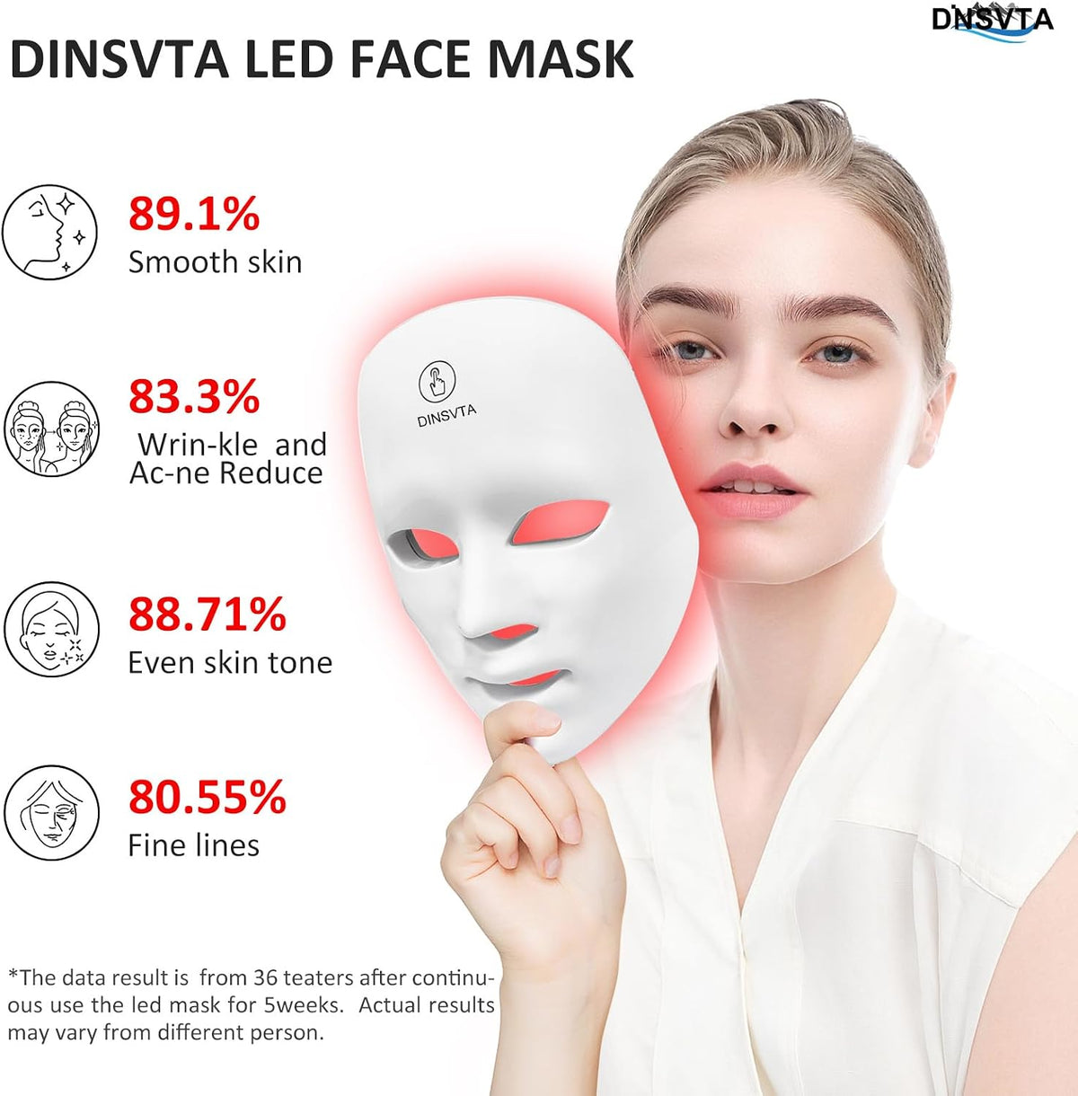 DINSVTA LED face mask benefits showing effectiveness for smooth skin, reduced wrinkles, even skin tone, and fewer fine lines.