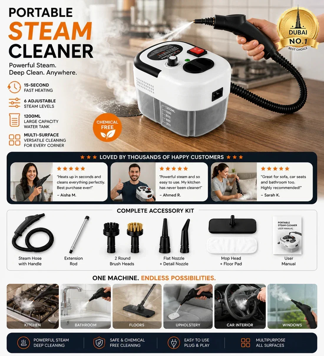 Portable Steam Cleaner Multi-Purpose Handheld Cleaning Machine for Home & Kitchen